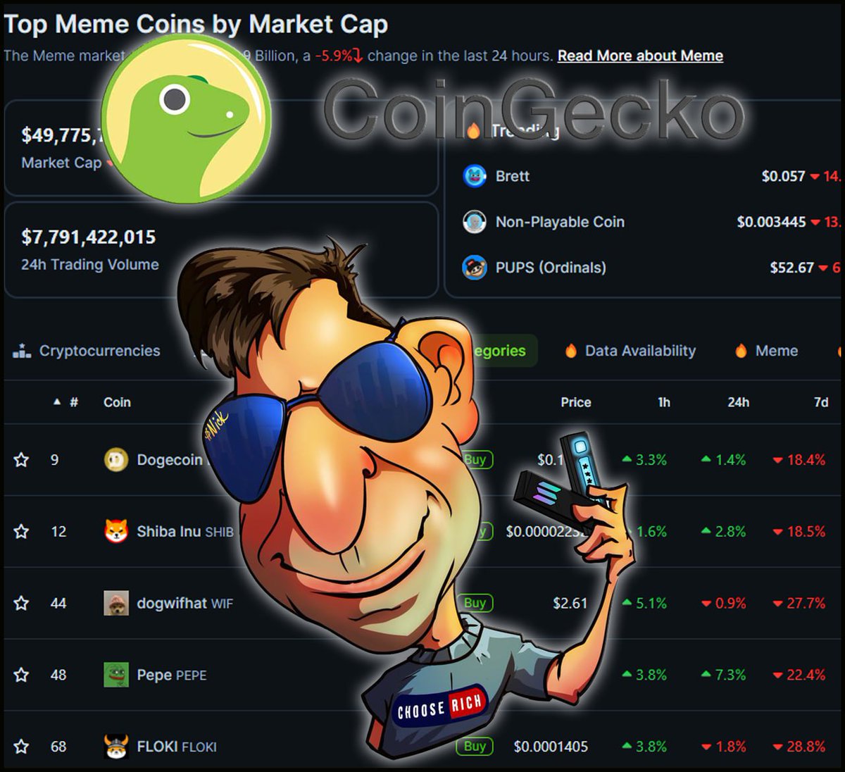 Choose Rich Nick tweet media