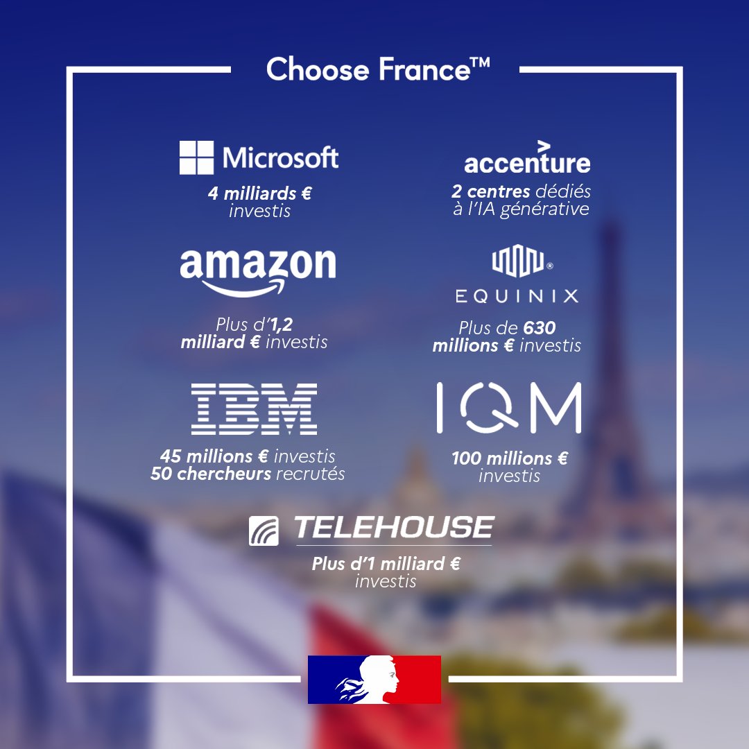Marina Ferrari (@marina_ferrari) on Twitter photo Les futurs usages du quantique et de l'intelligence artificielle s'inventent en France. 
La preuve par 7 ↴ 
#ChooseFrance ! 🇫🇷 Les futurs usages du quantique et de l'intelligence artificielle s'inventent en France. 
La preuve par 7 ↴ 
#ChooseFrance ! 🇫🇷