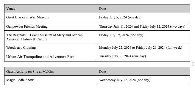 McKimCenter's tweet photo. And here is info on our 5 field trips for our 2024 day camp. https://t.co/2s9odT72lW
