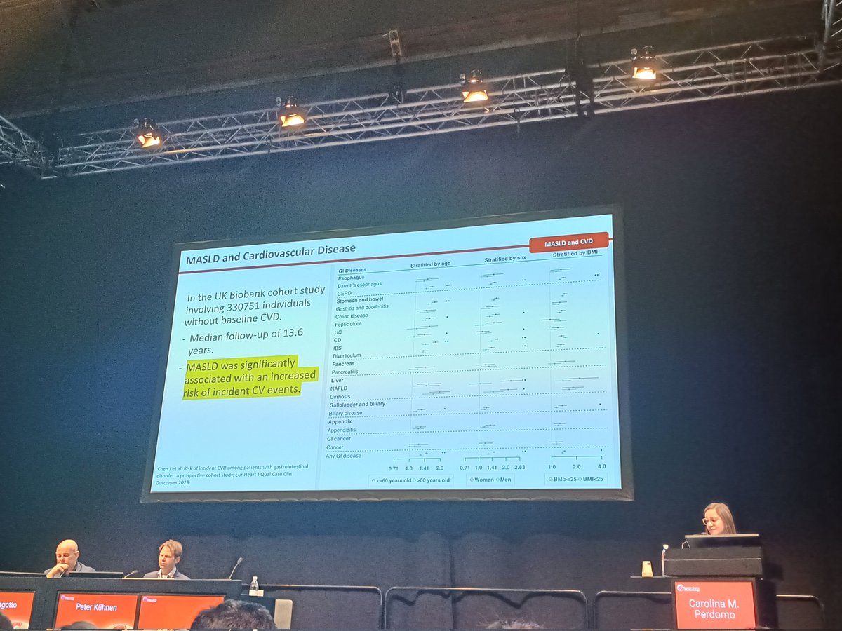 Excelent presentation by @CarolPerdomoZ about MASLD and CV disease. MASLD as independent risk factor of incident CV events #ECE2024