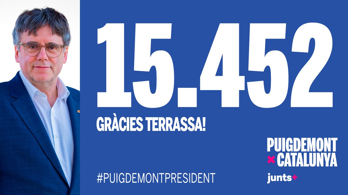 15.452 de gràcies a tots els terrassencs i terrassenques que heu confiat en nosaltres, la gent de @JuntsXCat, la gent del president @KRLS, per construir la independència i per tenir un bon govern.