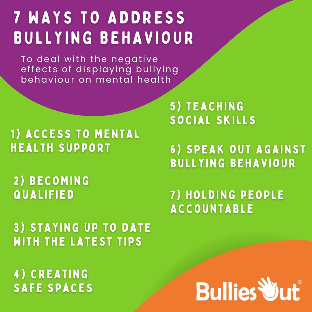 📆 With this week being mental health awareness week, we wanted to share 7 Ways to Address Bullying Behaviour to deal with the negative effects of displaying bullying behaviour on mental health #momentsformovement #mentalhealthawarenessweek #mentalhealth #mentalhealthawareness