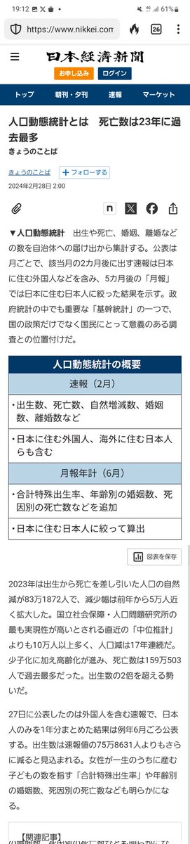 「超過死亡」

ワクチン支持者へ、シンプルな質問をしたい。

「日本人の命を救うコロナワクチン」接種開始の2021年以降、逆に日本の死亡者数が毎年過去最多になっている。

なぜなのだ？

いまだにまともな答えが返ってこない。