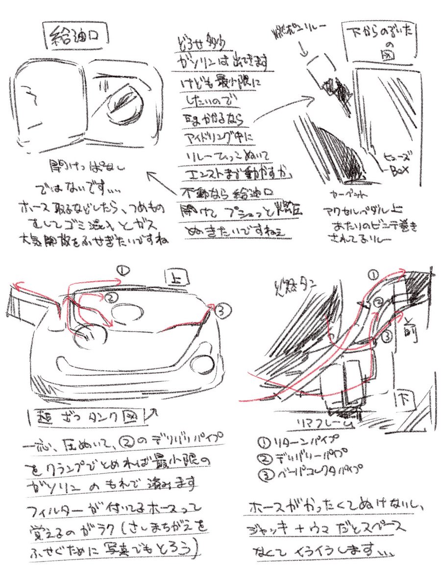 忘れないようにメモ(正しいやり方ではないと思うけども) 