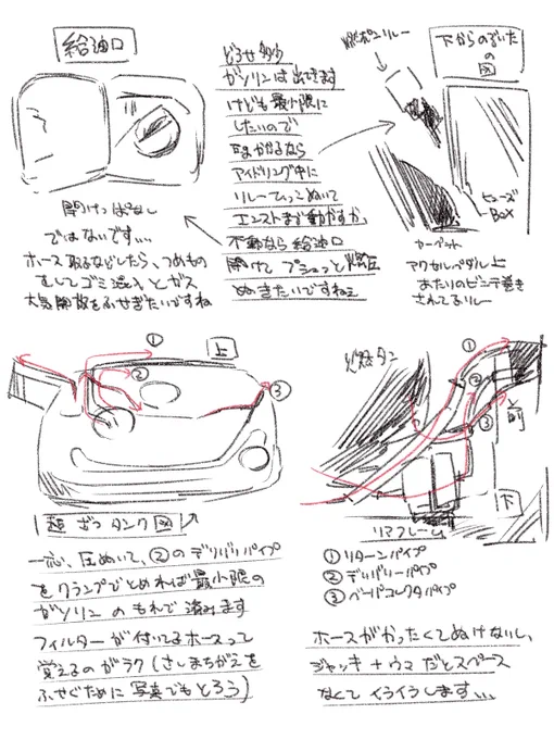 忘れないようにメモ(正しいやり方ではないと思うけども) 