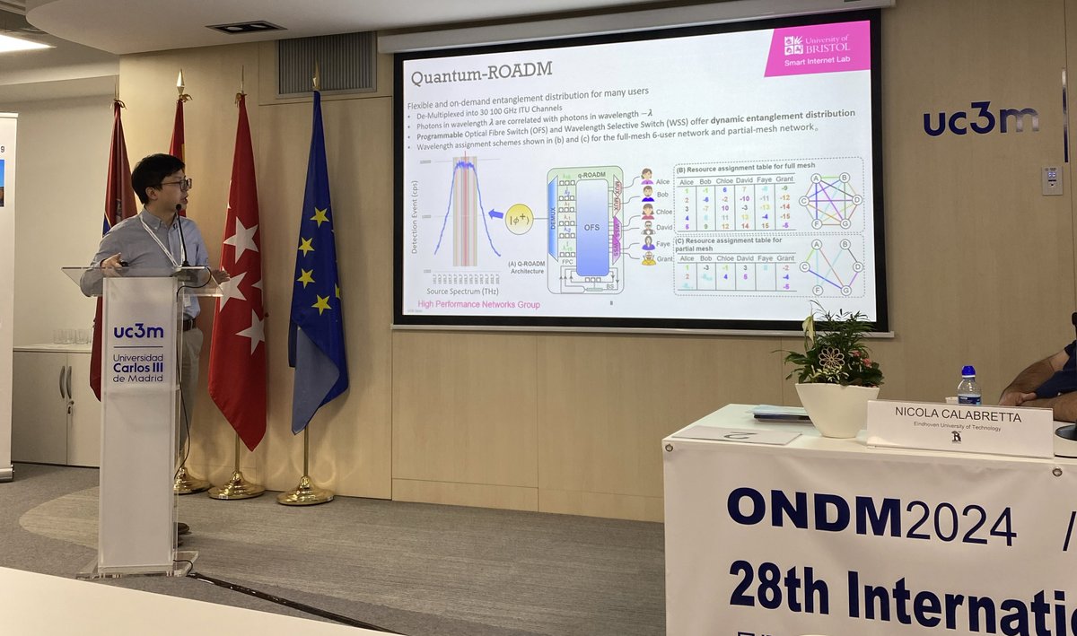 bristol_smart's tweet photo. One of our academics, Dr Rui Wang was invited to the @ONDM2024 conference in Madrid, Spain, to give a talk on 'Towards Large-Scale Entanglement Distribution Quantum Communication Networks' 👉 https://t.co/dTlCFrzUZW https://t.co/wSOf7oHjS8
