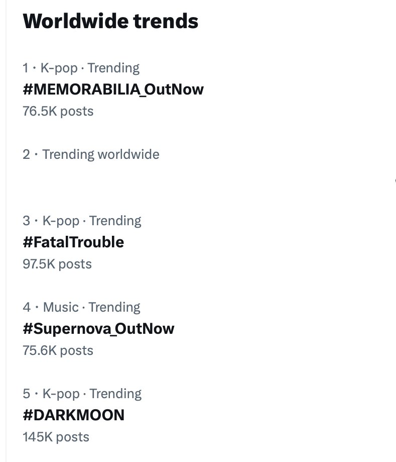 #ENHYPEN take over 3 of the Top 5 trends WORLDWIDE on X with #MEMORABILIA_OutNow at #1, #FatalTrouble at #3 and #DARKMOON at #5! 💪1⃣,3⃣➕5⃣💥🌎👑🖤 @ENHYPEN_members