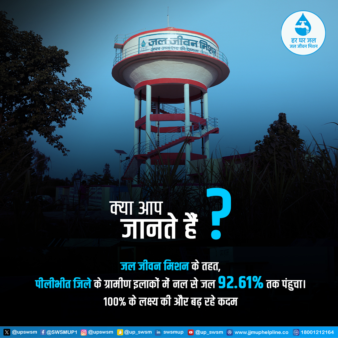 पीलीभीत में जल क्रांति: 92.61% घरों तक पहुंच रहा नल से शुद्ध जल, 100% तक लक्ष्य की और बढ़ रहे कदम ।
[@jaljeevan_ & @DoWRRDGR_MoJS]
.
.
.
.
#HarGharJal  #Mission2024 #waterforlife #Pilibhit #MygovIndia #HarGharJalUP #JJMUP #MyGov #Water #WaterSupply #JalJeevanMission  #हरघरजल