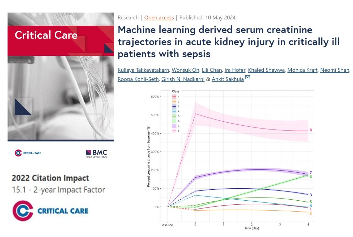 #CritCare #OpenAccess Machine learning derived serum creatinine trajectories in acute kidney injury in critically ill patients with sepsis Read the full article: ccforum.biomedcentral.com/articles/10.11… @jlvincen @ISICEM #FOAMed #FOAMcc