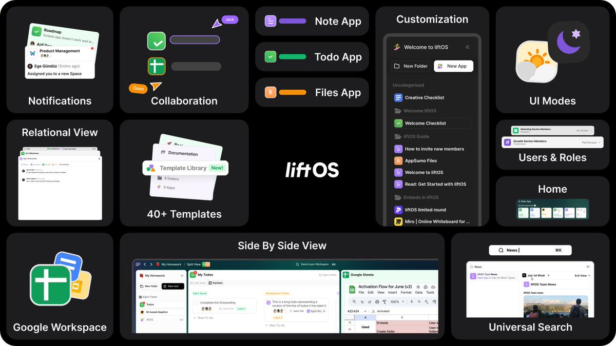 Features that <a href="/getliftOS/">liftOS</a> users can already use today to boost their productivity 🙌 

Looking for a better-designed productivity tool to help you manage your team, tabs, tools &amp; work in one place?

Sign up today for FREE and share your feedback with me: app.liftos.io/register