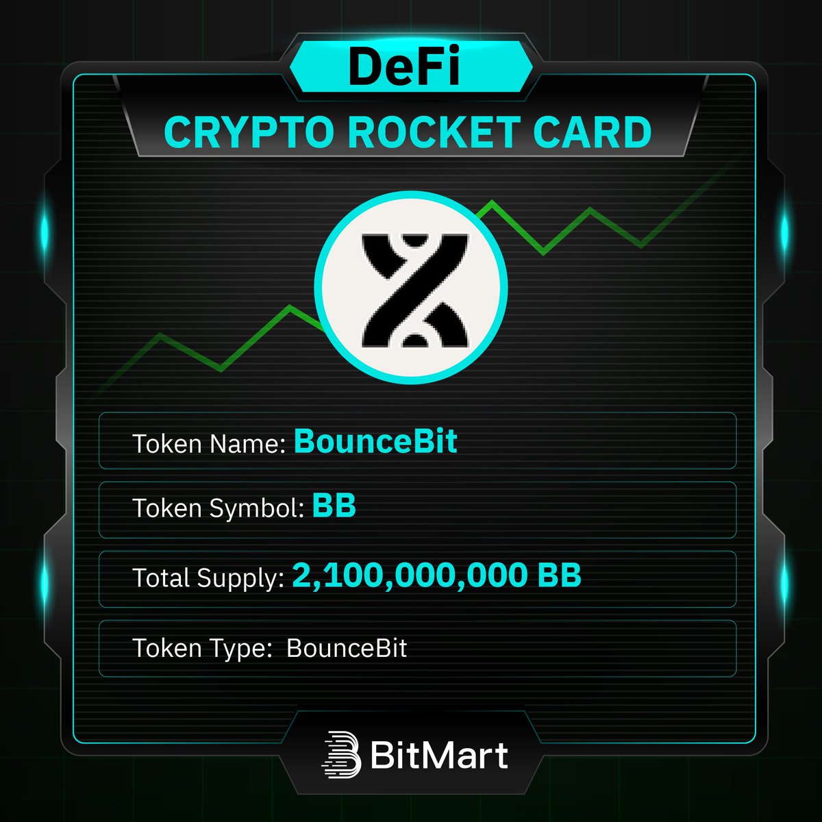 🔍What is BounceBit (BB)?@bounce_bit 🔥 BounceBit is a BTC restaking chain with an innovative CeDefi framework. Through a CeFi + DeFi framework, BounceBit empowers BTC holders to earn yield across multiple sources. The $BB token has several uses on the BounceBit platform:…