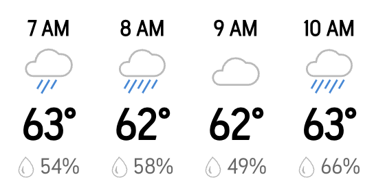 Hey, Midtown! Today’s #BikeToWorkWeek drop in breakfast is cancelled due to rain. Stay dry out there! 🌧️