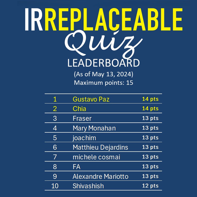 How can you succeed in a world of AI? ✅ Take the QUIZ: zurl.co/D3LF We have just launched the IRREPLACEABLE Quiz. 200+ people took it already. 👉 How well can you do? It takes 5 minutes, take the Quiz here: zurl.co/D3LF #irreplaceable