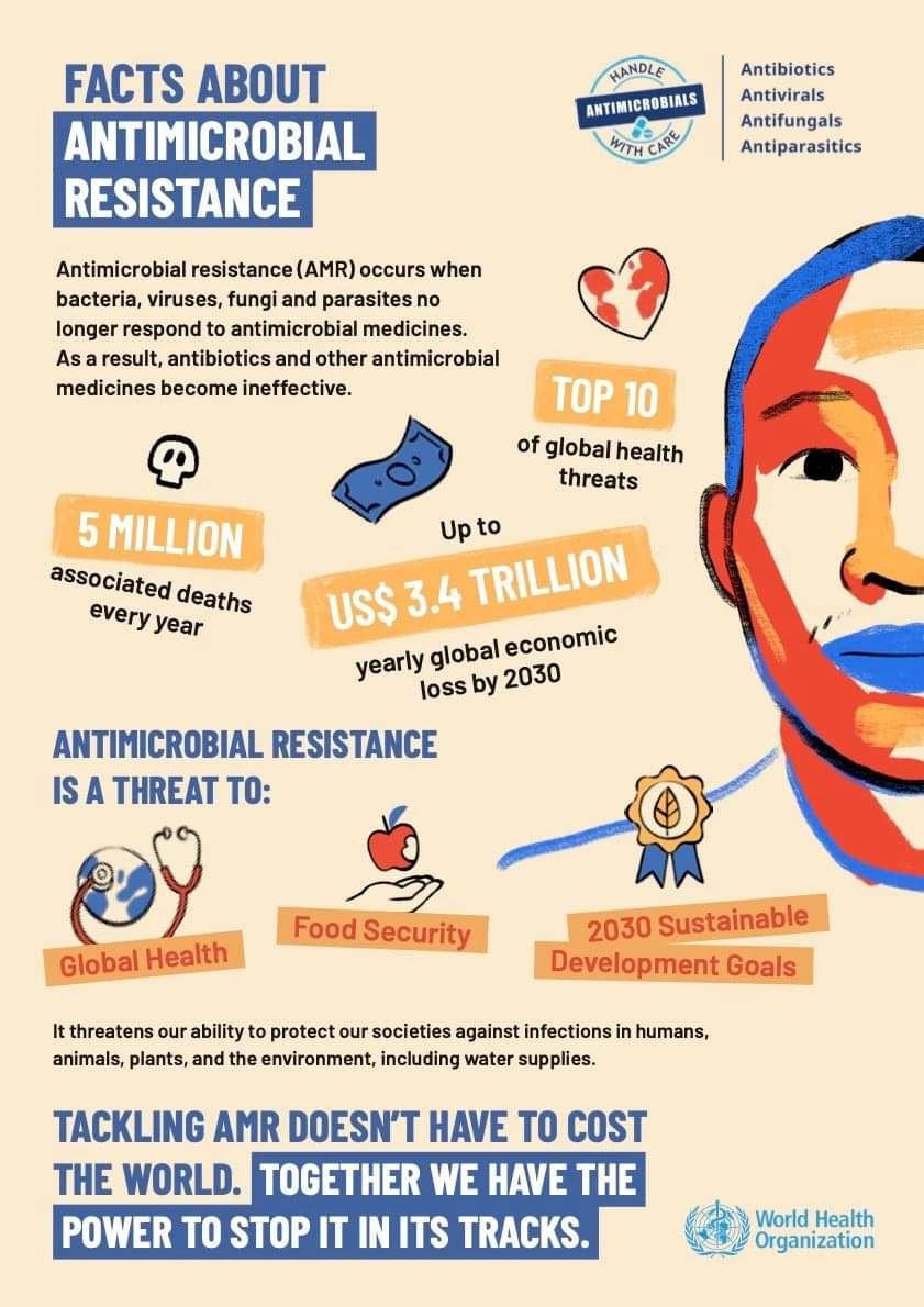 AMR Accelerator unites nine projects: AB-Direct, @AMR_Combine, @IMI_ERA4TB, GNA NOW, PrIMAVeRa, RespiriNTM, RespiriTB, @TRIC_TB, & @UNITE4TB. Learn about our progress in developing medicines for resistant bacterial infections: amr-accelerator.eu/amr-accelerato…