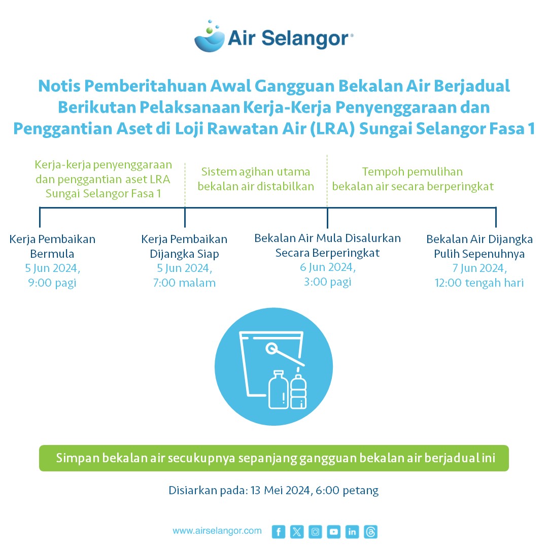 Air Selangor tweet media