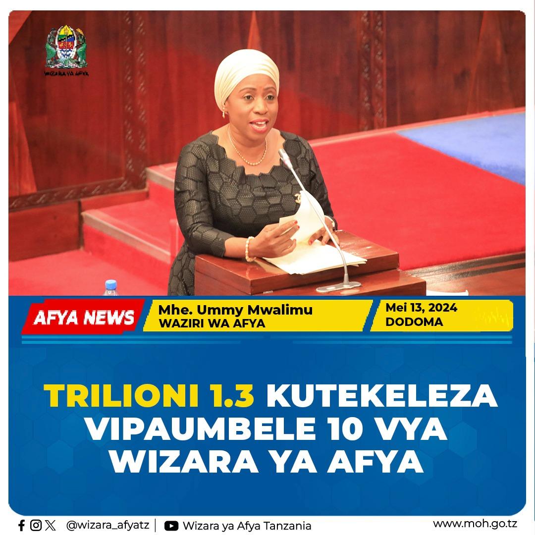 TRILION 1.3 KUTEKELEZA VIPAUMBELE 10 VYA WIZARA YA AFYA Na WAF, Dodoma Wizara ya Afya imepanga kutekeleza vipaumbele 10 kwa kutumia afua 86 zinazokadiriwa kutumia kiasi cha shilingi 1,311,837,466,000 kwa mwaka ujao wa fedha 2024/25 itakayohusisha mapato, matumizi ya kawaida na