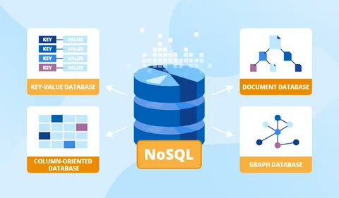 maximizemarketresearch.com/request-sample… Breaking barriers, reshaping data management! Dive into the NoSQL Database Market, where flexibility meets scalability to revolutionize data storage and retrieval. #NoSQL #DataRevolution #DigitalTransformation