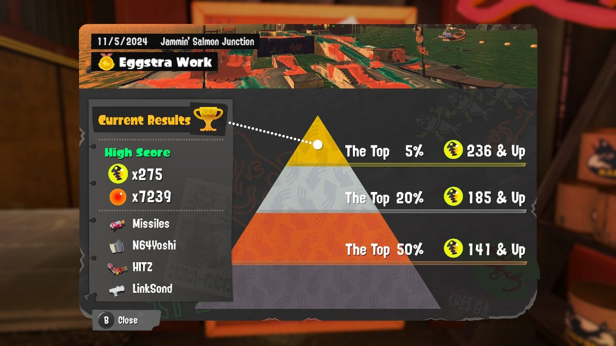 OniTheDemon1's tweet photo. Thanks yall for helping me get that score @HITZkiohels #Top5% #Splatoon3 #NintendoSwitch https://t.co/KrH3wUiJBk