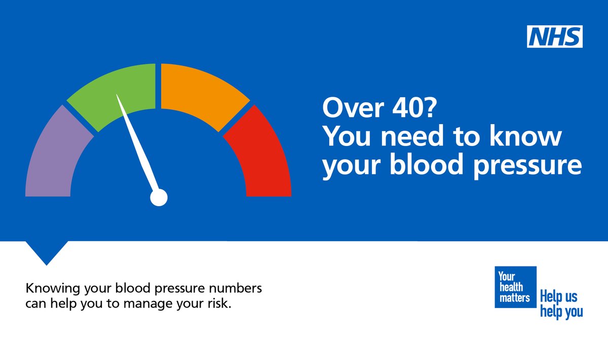 🎚️ | Around 1 in 4 adults in the UK have high blood pressure, but many don’t know it. It can increase your risk of a heart attack or stroke. Find out how to get checked, understand what your numbers mean and how to manage your risk. ➡️ nhs.uk/bloodpressure