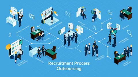 maximizemarketresearch.com/request-sample… Transforming talent acquisition, one partnership at a time! Step into the world of Recruitment Process Outsourcing (RPO) Market, where innovation meets efficiency to redefine hiring strategies. #RPO #TalentAcquisition #HiringSolutions