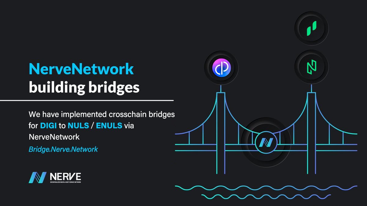 We're pleased to announce that a new cross-chain bridge has been successfully implemented for our partner @Digipolis_ from #Ethereum to @Nuls and ENULS 🎉

🌉bridge.nerve.network

#CrossChainBridges #DIGI #Nuls #NerveNetwork