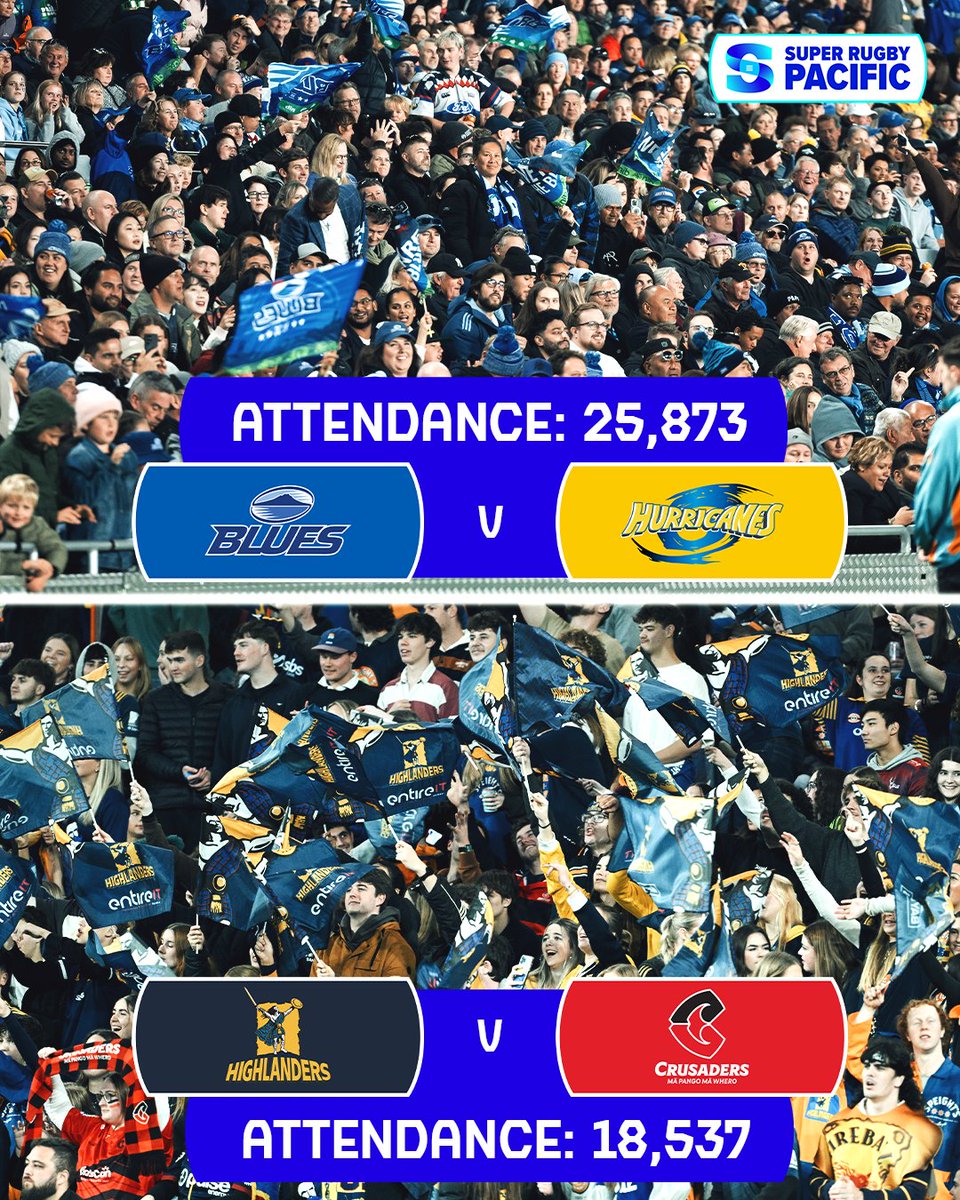 A MONSTER showing in Auckland and Dunedin for Culture Round! 🤩 The crowd in Eden Park was the biggest regular season attendance in three years! #SuperRugbyPacific