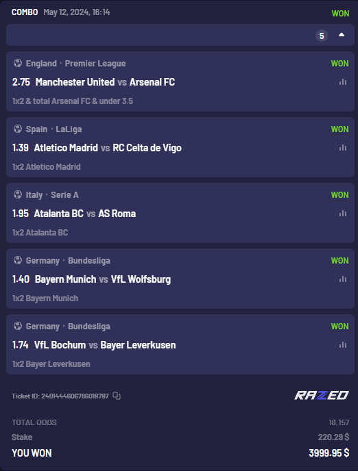 RazedReloads tweet media