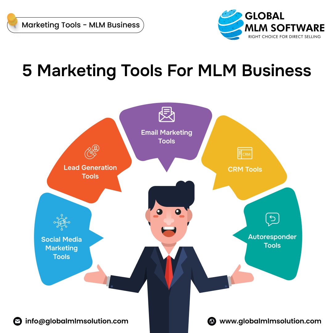 Automate MLM marketing with 5 essential tools to streamline efforts and reach your audience effectively, working smarter, not harder.

Follow @GlobalMLMSoft for all the latest updates 🌐

#MarketStrategy #MLM #CRM #EmailMarketing