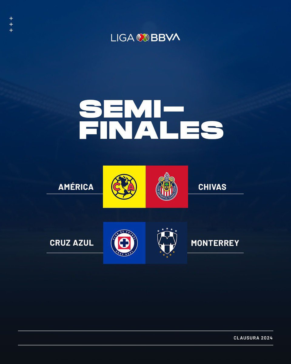 Así se jugarán las semifinales del #Clausura2024 🔥