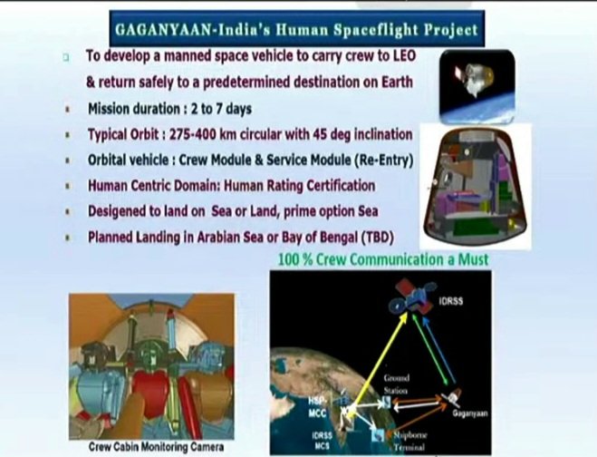 For #Gaganyaan 100% crew communication is a must. With current capabilities ISRO can ensure only 35% of communication. To overcome this ISRO will send 2 data relay satellite to support gaganyan. ISRO will also Help from other space agencies also