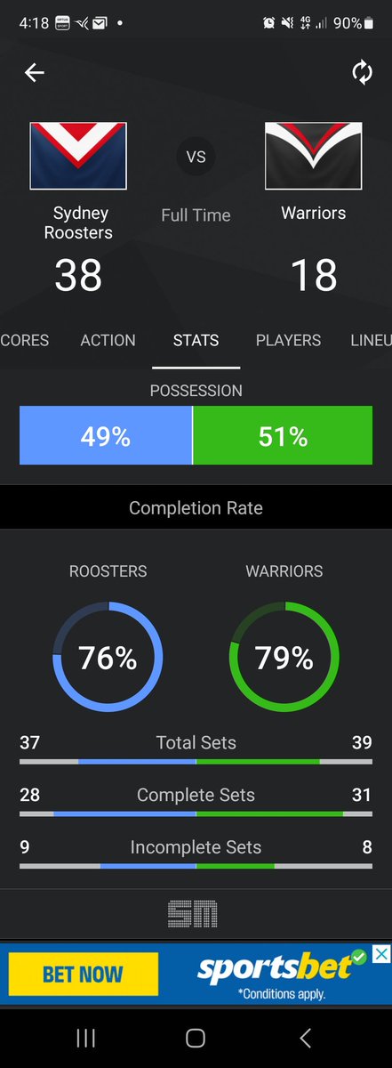 Chinny_1986's tweet photo. @Old_Geezer58 @FOXNRL Penalties and possession say that badger was against both teams.. open up the other eye maybe. https://t.co/XjtpUdmSk7