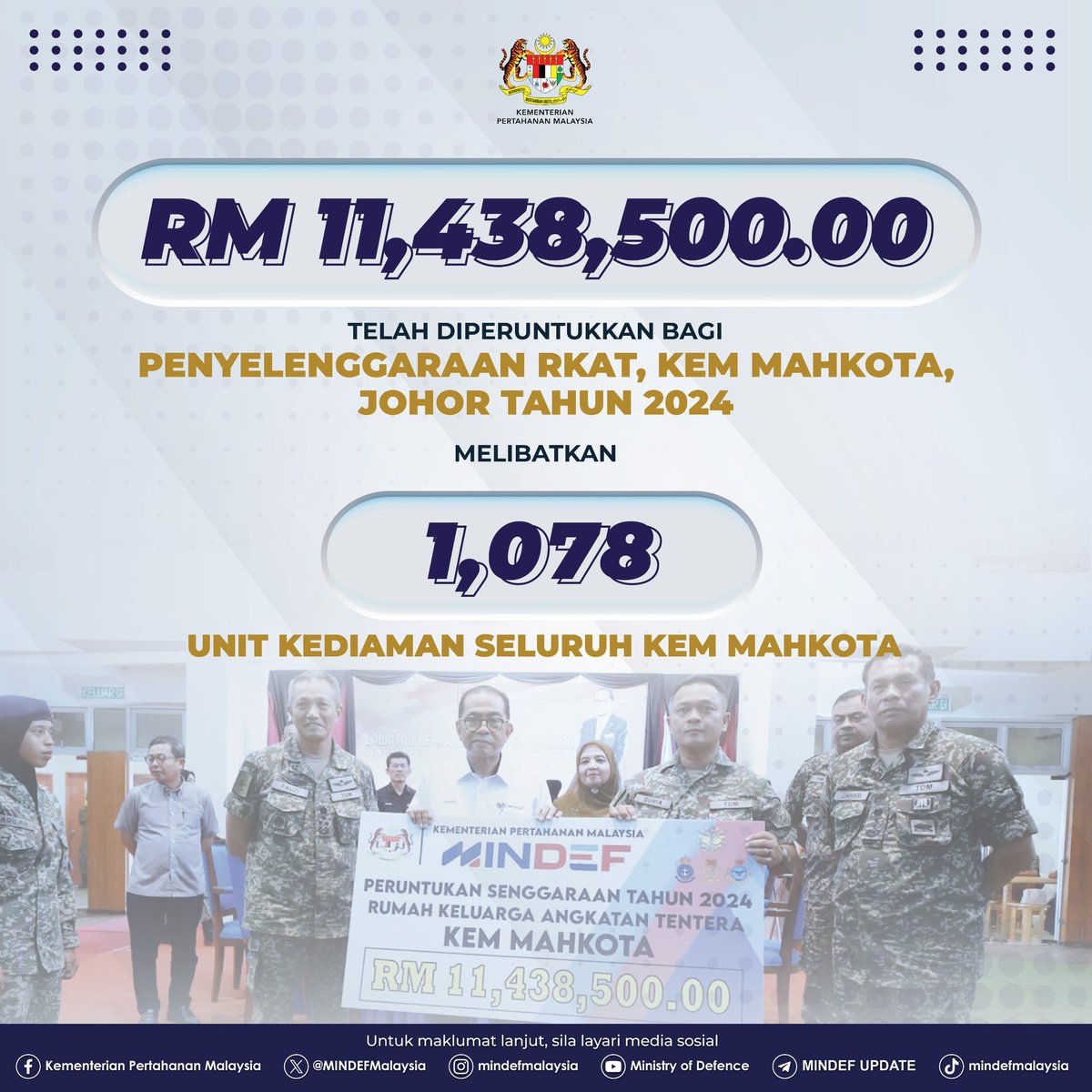 Penyerahan peruntukan untuk membaik pulih dan penyelenggaraan Rumah Keluarga Angkatan Tentera (RKAT) sebanyak RM 11,438,500.00 melibatkan 1,078 unit kediaman seluruh kem Mahkota Kluang, Johor. 

#MinDefMalaysia
#MinDefUpdate
#kebajikananggotaatm
#RKAT