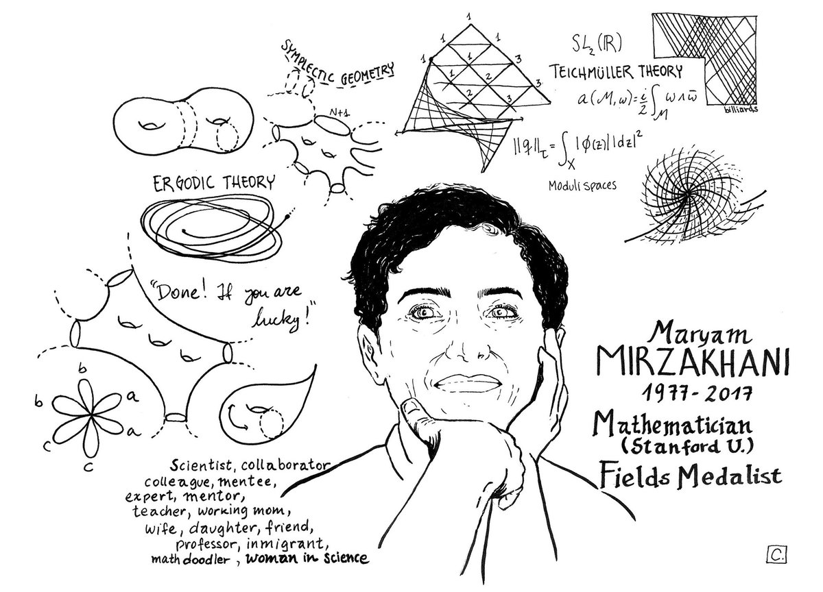 May 12 is the International Day of Women in Mathematics, after Mirzakhani’s birthday. It’s an opportunity to visibilize and amplify the work of women in maths!! #womeninmaths #may12 #maryammirzakhani