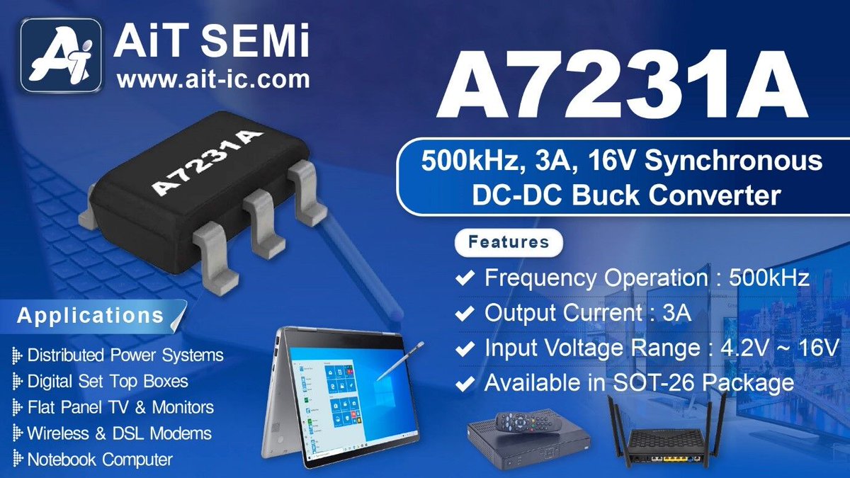 𝗔𝟳𝟮𝟯𝟭𝗔 Buck converter The A7231A is a fully integrated, high-efficiency 3A synchronous rectified step-down converter. The A7231A operates at high efficiency over a wide output current load range. The A7231A is available in the 𝗦𝗢𝗧-𝟮𝟲 package. To check the detailed s