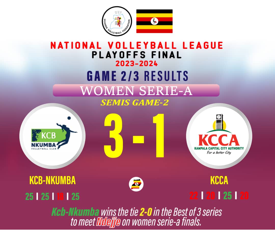 #PLAYOFFSFINALS Enters its final stage as @nduelites will face off @KCBNkumbavc in Finals as we hunt for the new women champion.