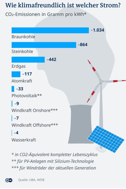Hanno Klausmeier tweet media