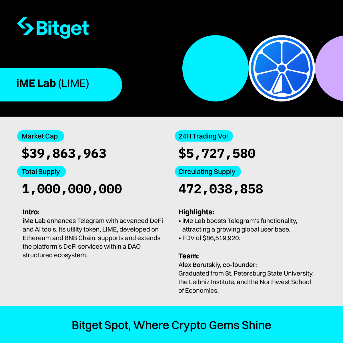 bitget's tweet photo. $LIME trading is now LIVE on #BitgetSpot. @iMePlatform
🔥 Come and grab a share of 364,000 LIME!
🚀 Trade now: https://t.co/TkwxVauPLR
Find out more about $LIME ⤵️ #LIMElistBitget https://t.co/efqZHnW3xG