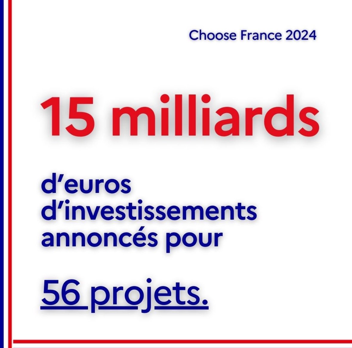 Le projet Choose France porte des fruits sans pareil ! ✅ 15 Mrds € d’investissements ✅ 56 projets financés ✅ Réindustrialisation de notre économie ✅Attractivité en hausse Des signaux extrêmement prometteurs, produit de la vision et de l’engagement du gouvernement !