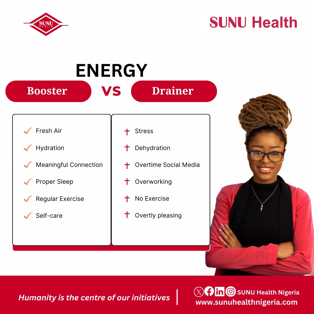 It's always beautiful to behold a new week. Start this week by learning some energy boosters and staying away from energy drainers. Wishing you a productive and healthy week ahead. #sunuhealthnigeria #hmo