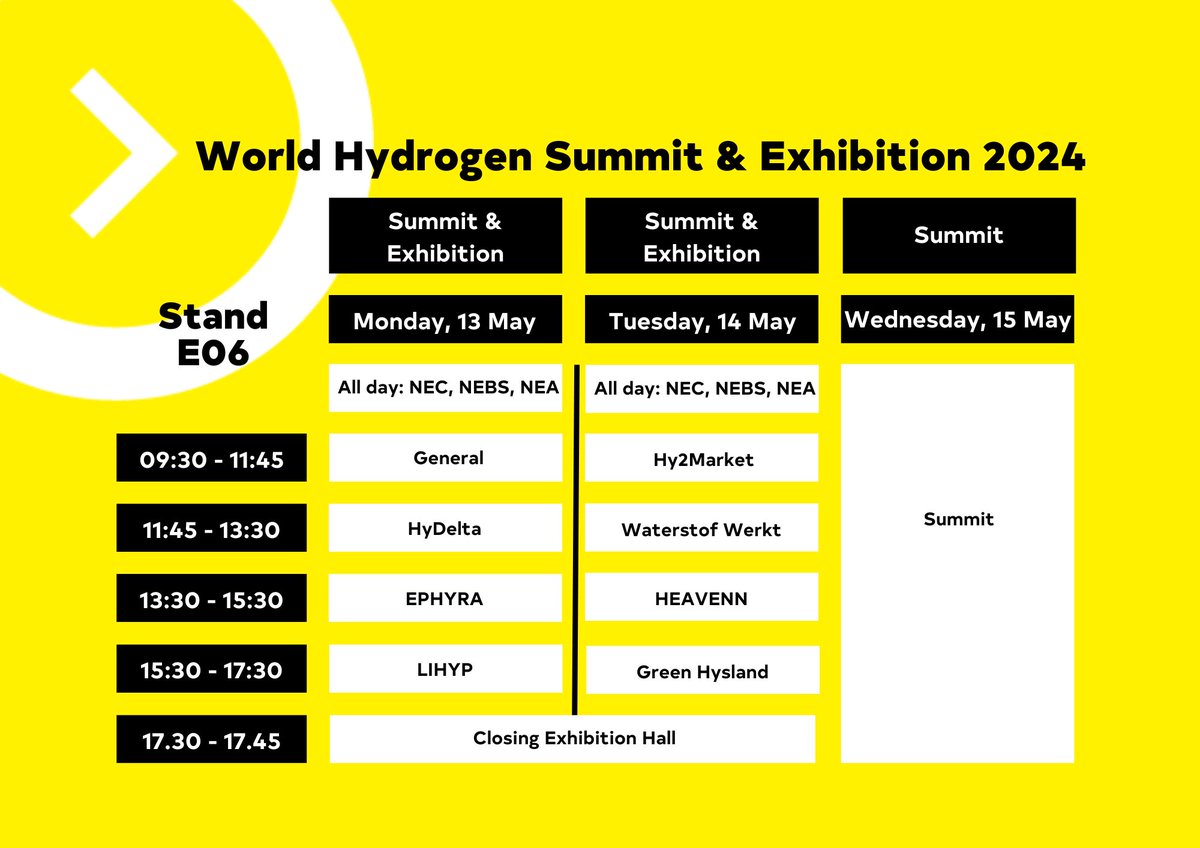 Good morning! Check out our program for the 2024 Summit, meet us at stand E06! #hydrogen #summitrotterdam #energytransition