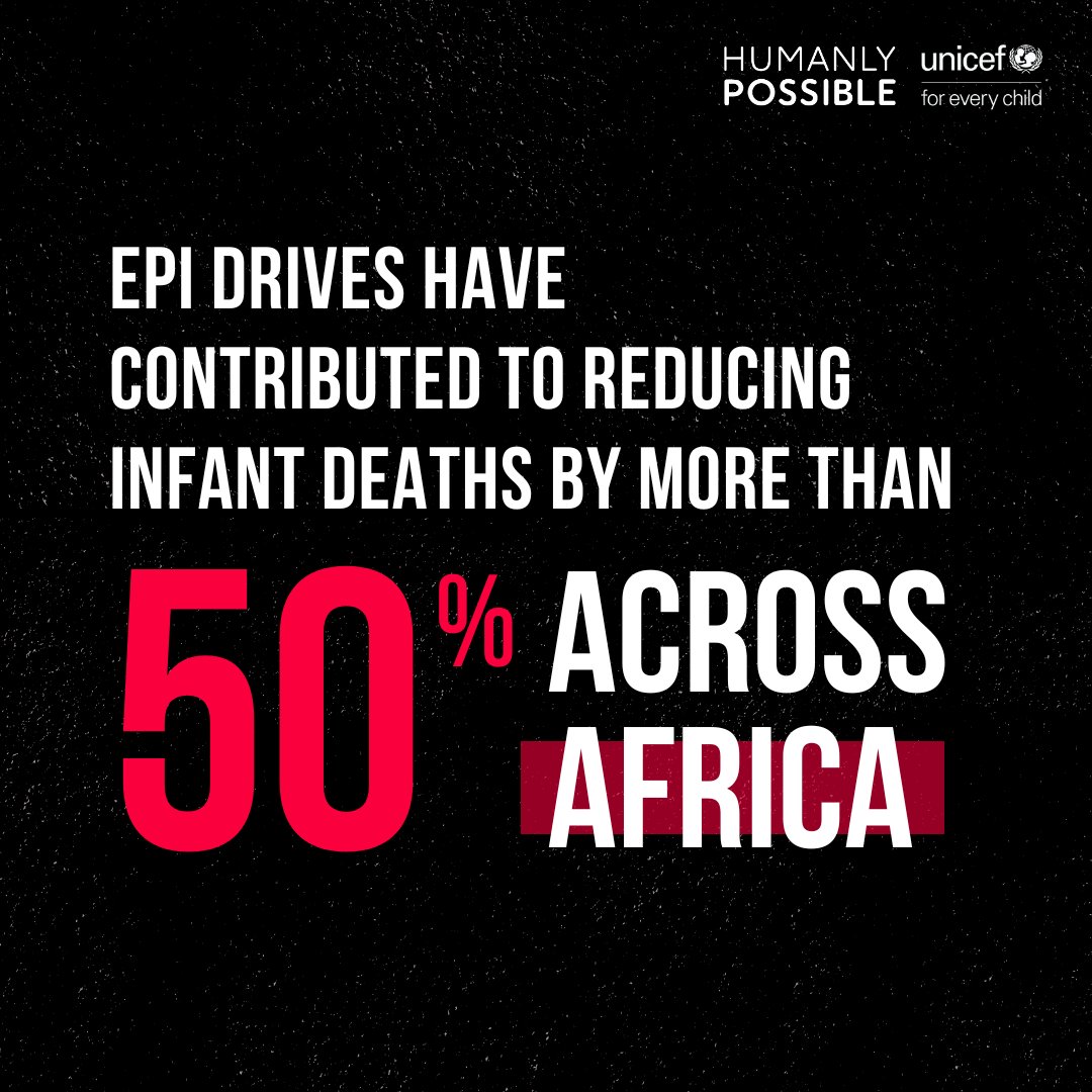 Africa, we must do what is #HumanlyPossible to end polio.

We need to reach every child across the continent with vaccines. #WIW2024