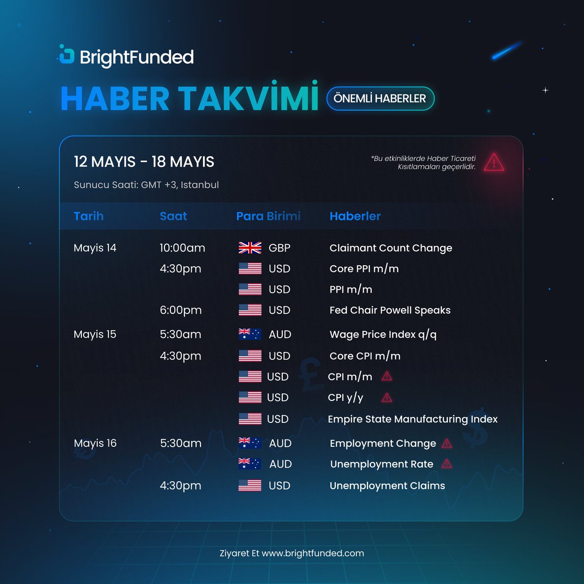 ÖNEMLİ HABERLER - 2024 20.HAFTA İşte bu haftanın Önemli Haberlerinin özeti! 📰 Bilgili kalın ve diğerlerinden önde olun. 🚀