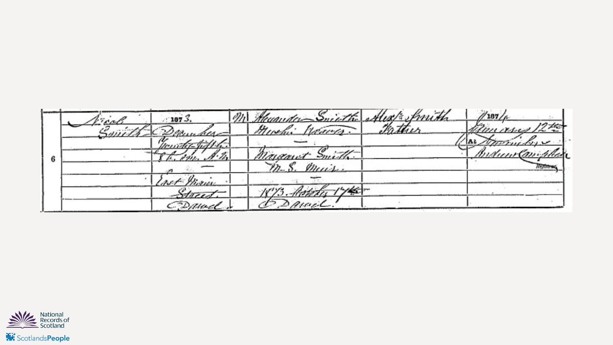 Entries in statutory registers are recorded by year of registration, not necessarily when they took place.

For example, it’s more likely a birth in late December would be registered in January of the following year, as there are 21 days in which to register a birth.