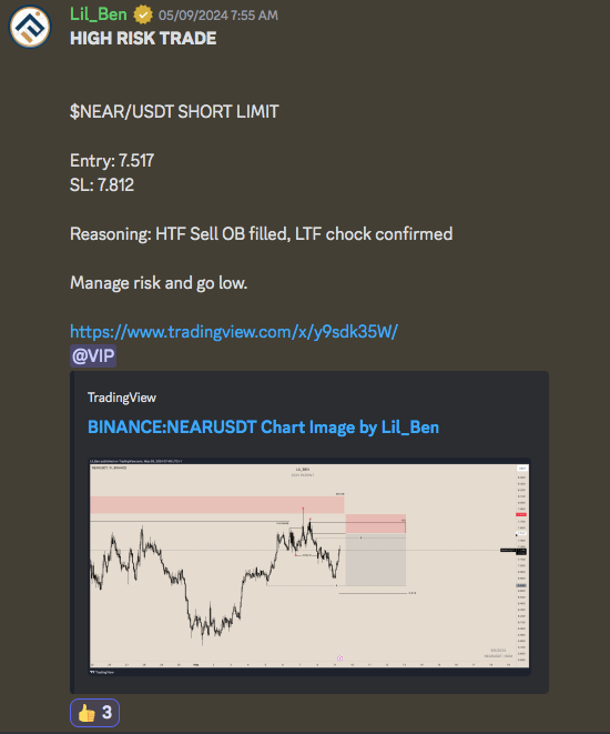 iam_lil_ben's tweet photo. $Near/Usdt short trade shared on discord..

Trade smashed Target 

Pure PA 

#bitcoin