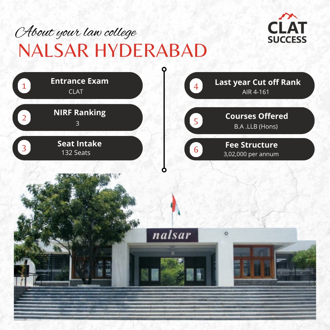 Clat_Success's tweet image. About your Law College
Follow clatsuccess instagram.com/clatsuccess_/ for CLAT, AILET and
SLAT Preparation
#clatug #clat2025 #crackclat #nlu #topnlus
#ailetug #nludelhi #slat #nlulife #clatsuccess
#clatprep #ailet2025 #clatcoaching
#clatonlineclasses #clattrending
#nlujodhpur
