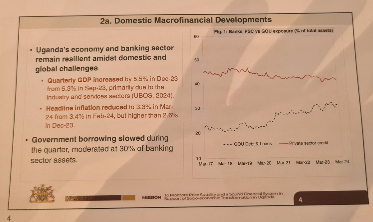 Our economy continues to remain resilient amidst domestic and global challenges. Source: @BOU_Official Stability Risk Assessment Report. #OpenGovUg