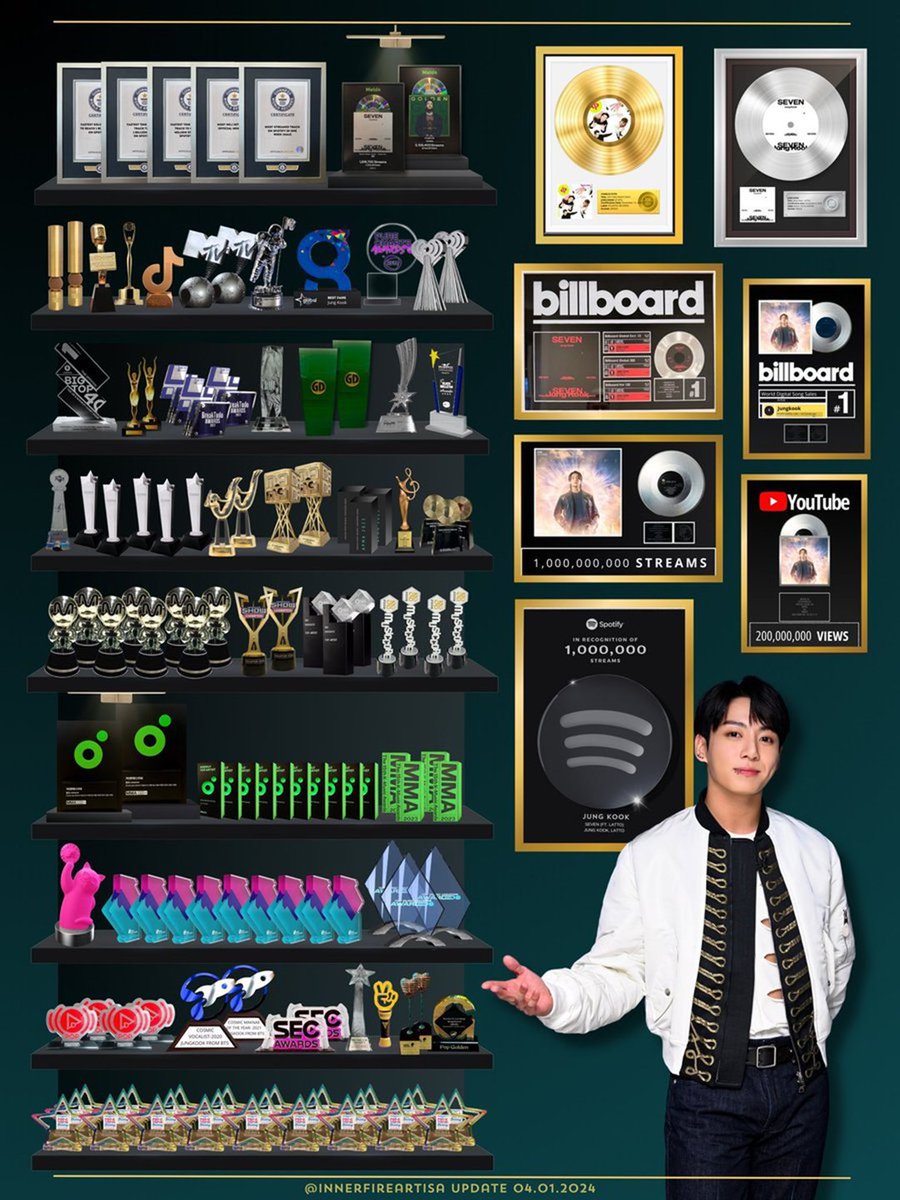HeroXJK7's tweet photo. @Jade_Rover @koreansales_twt Jungkook in ON TOP dmbarse bacon stans lol
#OneAlbum https://t.co/TEkgiXIdAo