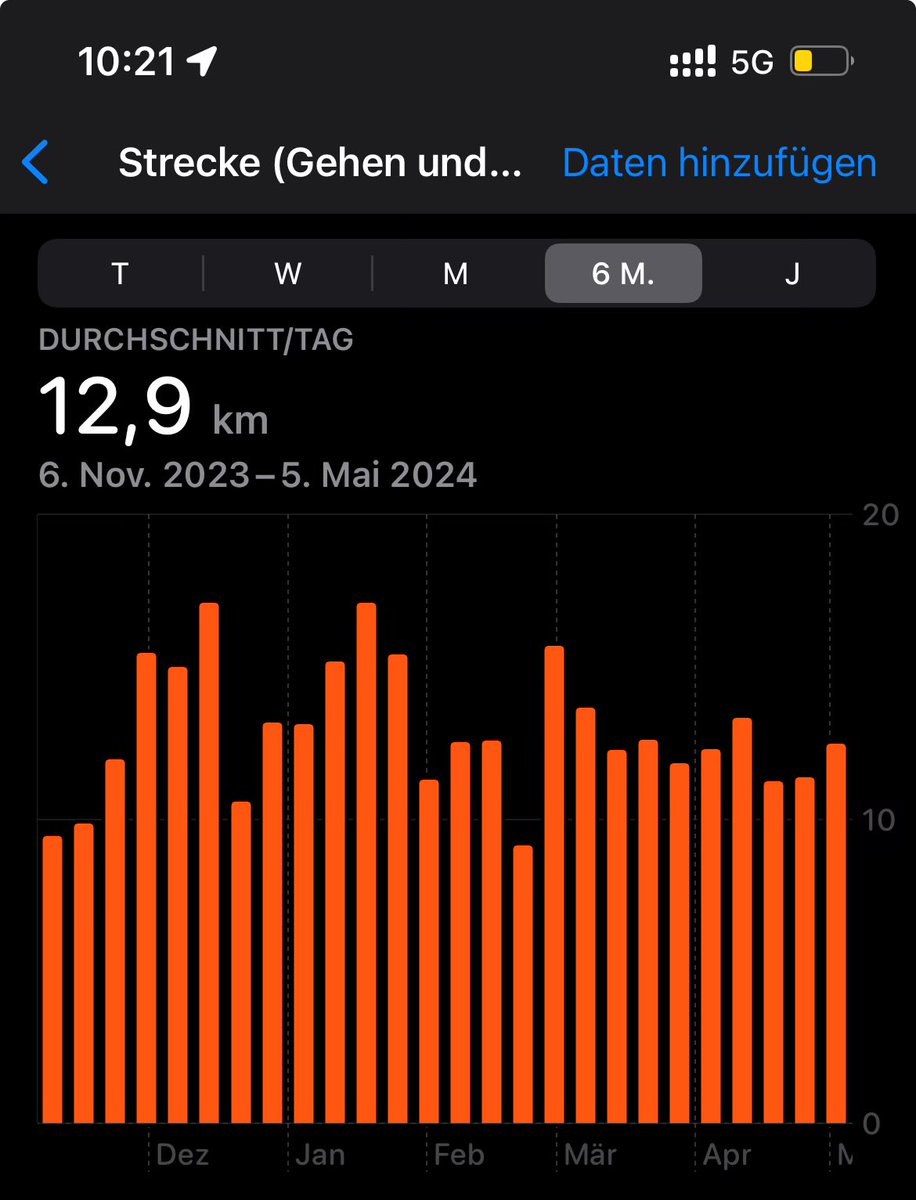 Frank Steuer tweet media
