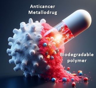 Check our Adv. Funct. Mat. @AdvSciNews review on biodegradable polymers for the encapsulation of anticancer metal complexes. Super job @RedradoDMarta @ZhimeiXiao @Kanokon_Up. Great collaboration with @ThomasPolymer @IRCP_Polymer & BT Doan @ChimieParisTech doi.org/10.1002/adfm.2…