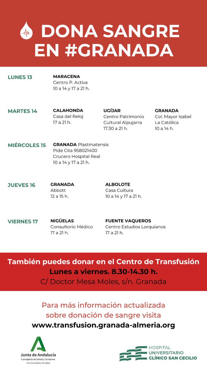 🆕 Donaciones de sangre previstas en la provincia de #Granada para esta semana.
También puedes donar en el Centro de Transfusión de lunes a viernes en horario de mañana. 
#DonaSangre 🩸
